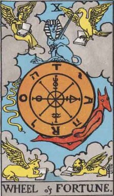 Wheel of Fortune Tarot Image